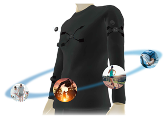 Connector Solutions for Smart Textiles