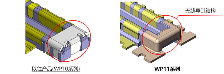 传统产品 WP10 系列与新产品 WP11 系列插头侧夹持结构的差异