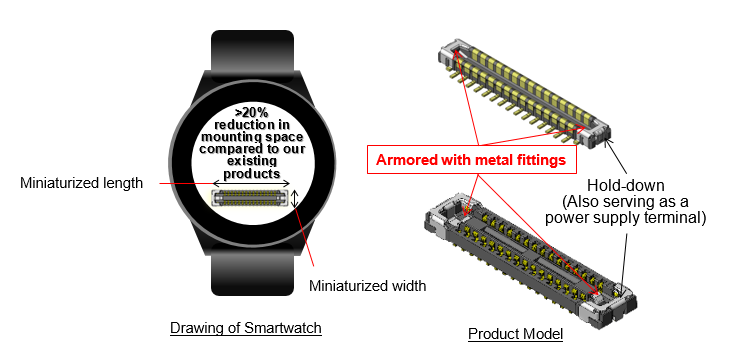 WP66DK Drawing of Smartwatch