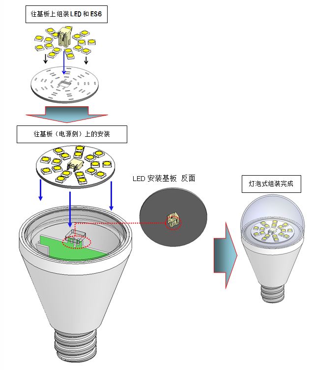 灯泡式组装例ES6系列灯泡式组装例图